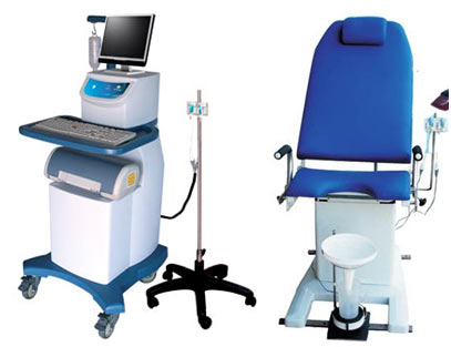 Urodynamics Study